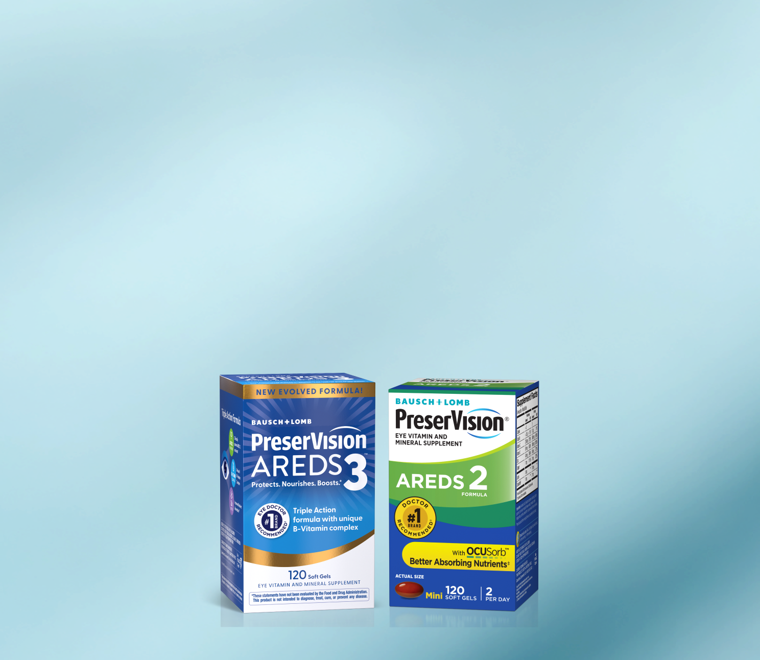 The Difference Between AREDS3 and AREDS 2